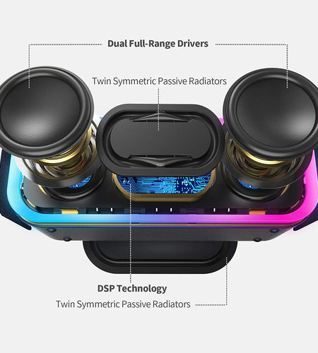 Bluetooth Speaker,  Soundbox Pro+ Wireless Pairing Speaker with 24W Stereo Sound, Punchy Bass, IPX6 Waterproof, 15Hrs Playtime, Multi-Colors Lights, for Home,Outdoor-Black